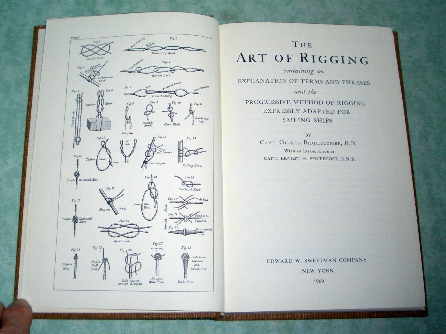Art of Rigging